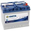 Battery VARTA BLU E23 70 A* JIS R+