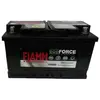 აკუმულატორი FIAMM eF AGM VR800 80 ა*ს R+  - Primestore.ge