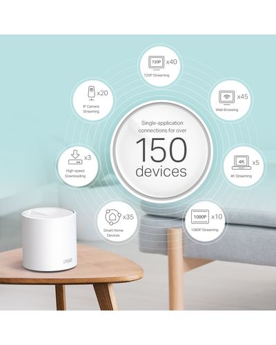 Wi-Fi როუტერი TP-Link Deco X60 (3-pack) AX3000 Whole Home Mesh Wi-Fi 6 System , 4 image - Primestore.ge