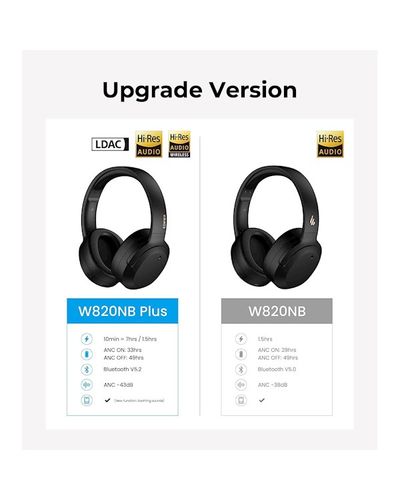 Headphone Edifier W820NB Plus, Headset, Wireless, Bluetooth, Gray, 3 image