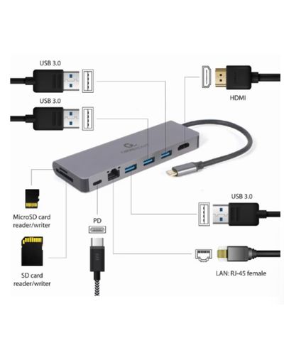 ადაპტერი Gembird A-CM-COMBO5-05 USB Type-C 5-in-1 multi-port adapter , 3 image - Primestore.ge