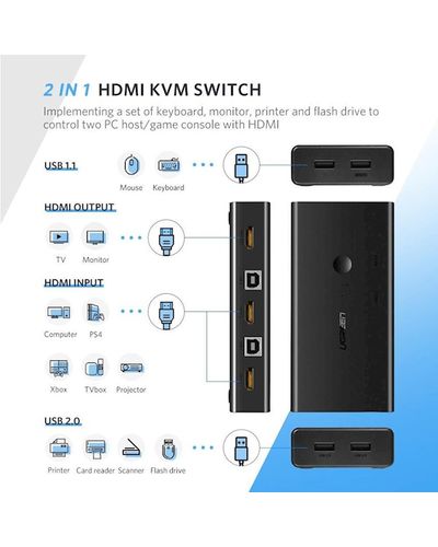 KVM switch UGREEN CM200 (50744), HDMI 2 IN 1 KVM Switcher, 4K*2K@30HZ, Black, 3 image