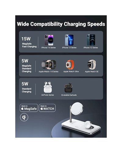 უსადენო დამტენი UGREEN CD278 (90326), 25W, 3-in-1 MagSafe Wireless Charger, White , 5 image - Primestore.ge
