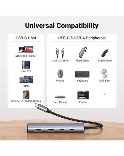 USB-C ჰაბი UGREEN CM473 (15395), Type-C, USB, Hub, Grey , 2 image - Primestore.ge