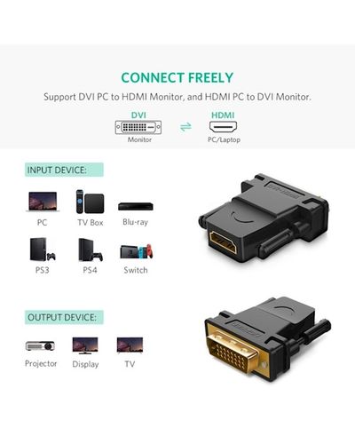 Adapter UGREEN 20124 DVI 24+1 Male to HDMI Female Adapter (Black), 4 image