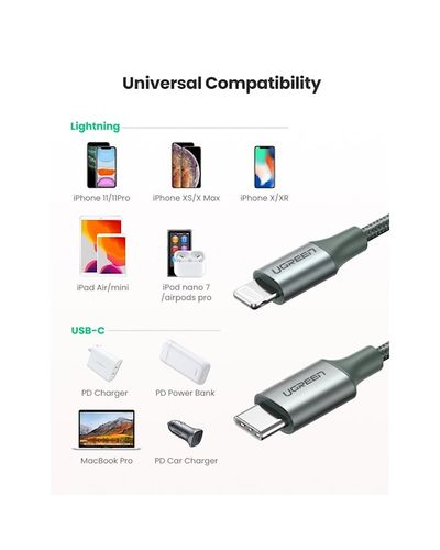 USB კაბელი UGREEN US304 (80564), 87W, MFi, USB-C to Lightning, 1m, Midnight Green , 2 image - Primestore.ge
