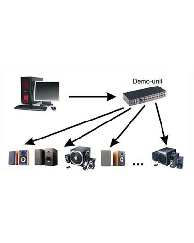 აუდიო სპლიტერი Edifier AUA-DS12, Audio Splitter, Black , 3 image - Primestore.ge