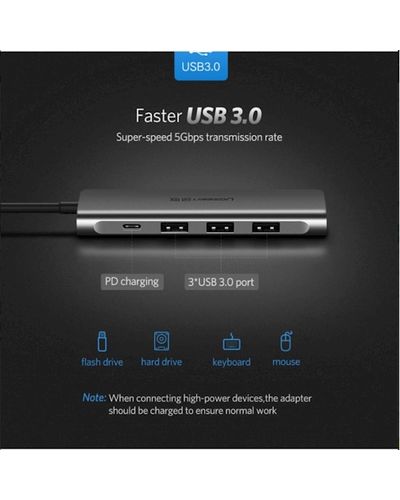 Adapter UGREEN CM136 (50209) USB Type C to HDMI + USB 3.0*3 + PD Power Converter, 4 image