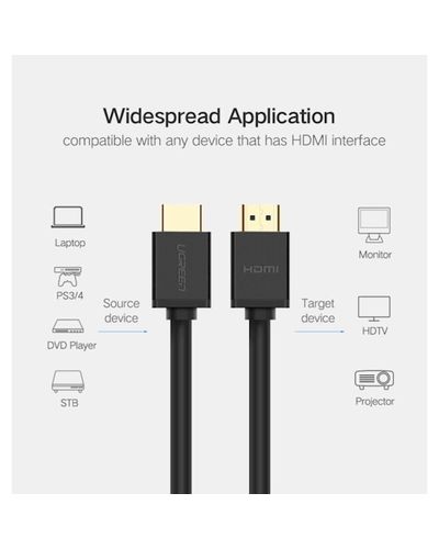 Cable UGREEN HDMI Cable 20m (Black) (HD104) 10112, 4 image