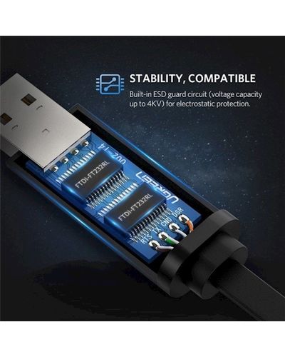 USB LAN cable UGREEN CM204 (50773) USB to RJ45 Console RS232 Cable Serial Adapter for Router 1.5m USB RJ 45 8P8C Console Converter USB Cable, 5 image