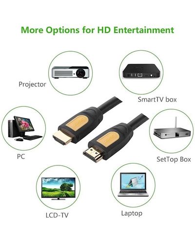 HDMI კაბელი UGREEN HD101 (10170) HDMI cable 1.4V, 19+1 full copper 10M , 6 image - Primestore.ge