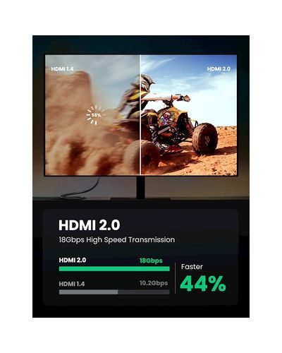 HDMI კაბელი UGREEN HD118 (40411) High-End HDMI Cable with Nylon Braid 3m (Black) , 9 image - Primestore.ge