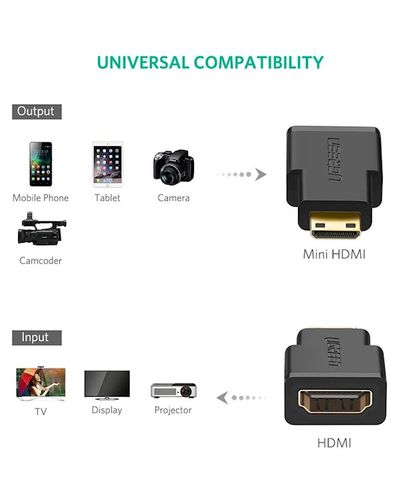 HDMI Adapter UGREEN 20101 Mini HDMI Male to HDMI Female Adapter, Black, 3 image