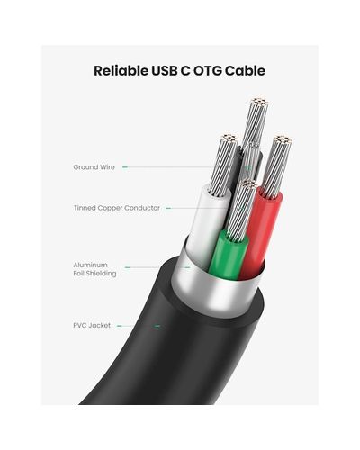 OTG Cable UGREEN 30701 USB-C Male to USB 3.0 Female OTG Cable Black USB 3.0 15 cm, 7 image