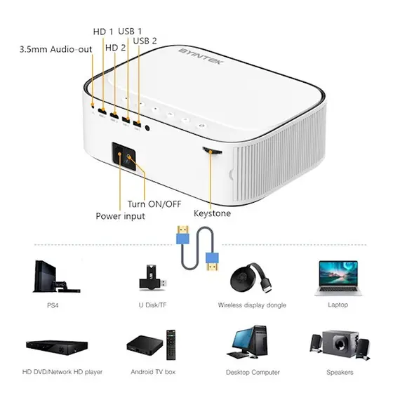 პროექტორი BYINTEK K45 , 2 image - Primestore.ge