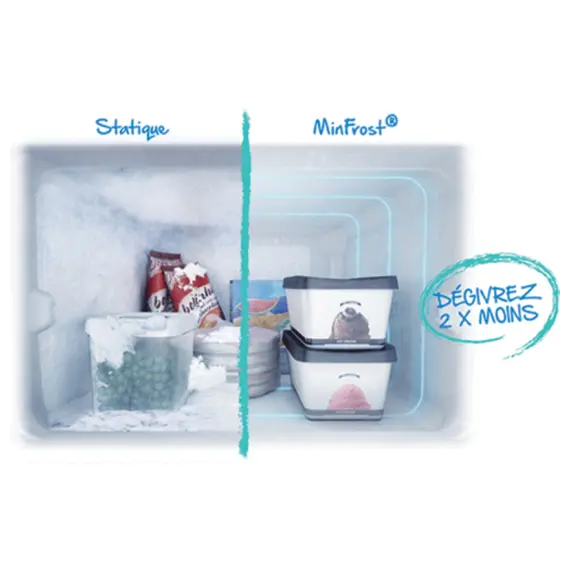 მაცივარი Beko RDSA240K30WN , 4 image - Primestore.ge