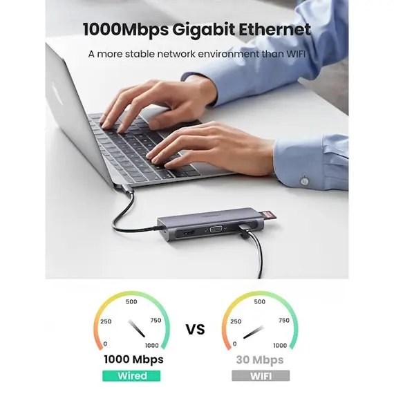 USB-C ჰაბი UGREEN USB Type C Multifunctional Adapter (Gray) (CM179) 40873 , 4 image - Primestore.ge