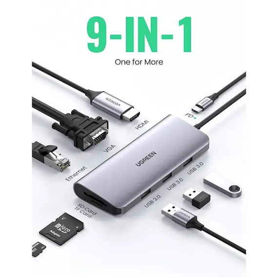 USB-C ჰაბი UGREEN USB Type C Multifunctional Adapter (Gray) (CM179) 40873 , 2 image - Primestore.ge