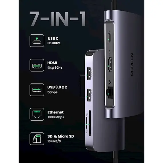 USB-C ჰაბი UGREEN CM212 (50852) , 2 image - Primestore.ge