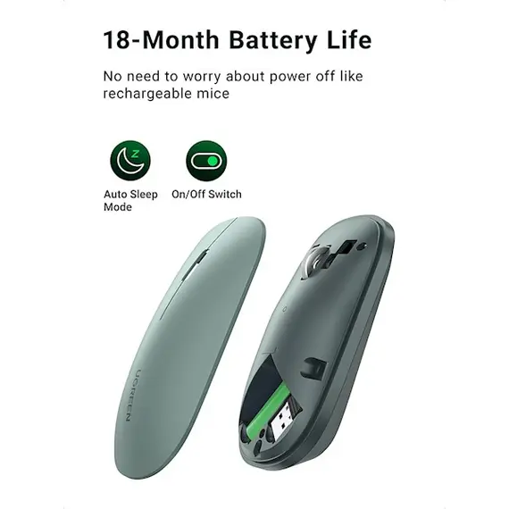 მაუსი UGREEN MU001 (90374) Wireless 2.4G Slim Silent Mouse, 4000DP, Green , 2 image - Primestore.ge