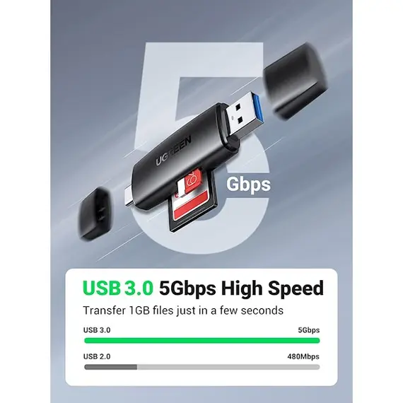 Card reader UGREEN CM304 (80191) Multifunction Card Reader, USB-A, USB-C, SD/TF, Black, 3 image