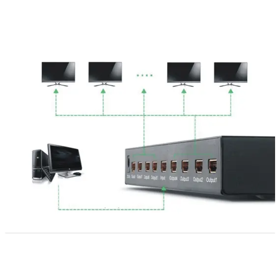სპლიტერი UGREEN 40203 1x8 HDMI Amplifier Splitter Black , 2 image - Primestore.ge