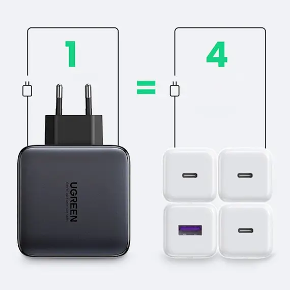 USB-C დამტენი UGREEN CD226 (40747) GaN Fast Charger, 3xUSB-C, USB-A, 100W, Black , 3 image - Primestore.ge