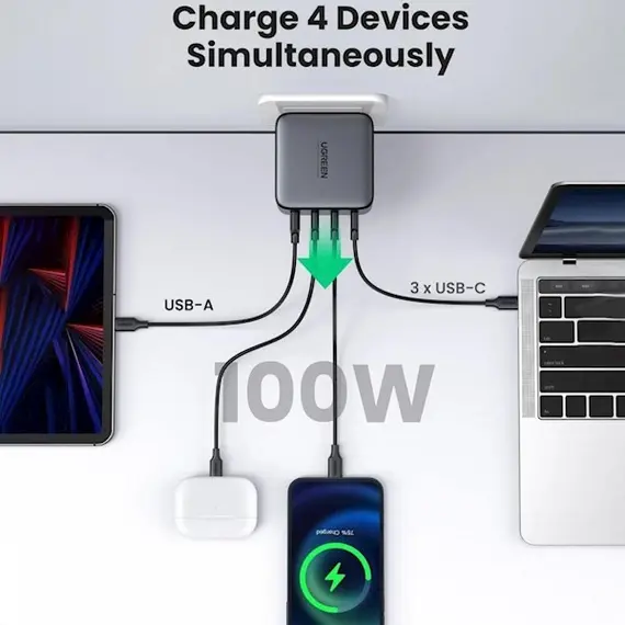 USB-C დამტენი UGREEN CD226 (40747) GaN Fast Charger, 3xUSB-C, USB-A, 100W, Black , 6 image - Primestore.ge
