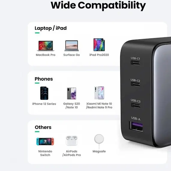 USB-C დამტენი UGREEN CD226 (40747) GaN Fast Charger, 3xUSB-C, USB-A, 100W, Black , 5 image - Primestore.ge