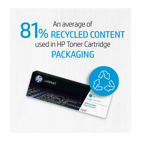 კარტრიჯი HP 650A Magenta LaserJet Toner Cartridge , 2 image - Primestore.ge