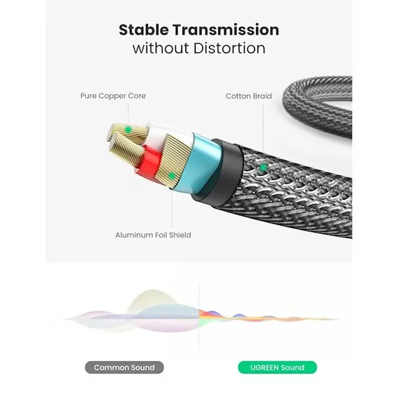 აუდიო კაბელი UGREEN (10630) 3.5mm to 6.35mm TRS Stereo Audio Cable 5m (Gray) , 4 image - Primestore.ge