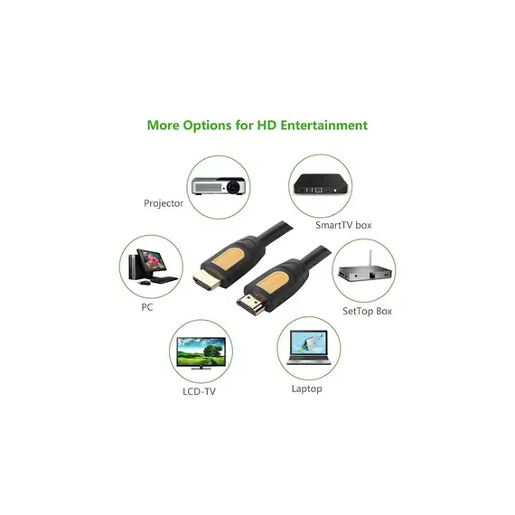 HDMI კაბელი UGREEN (10129) HDMI Cable 2m , 3 image - Primestore.ge