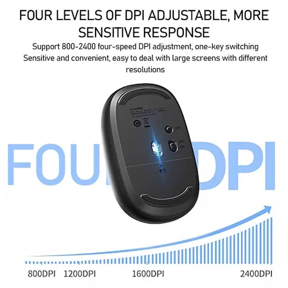 მაუსი UGREEN MU105 (90550), Wireless, USB, Mouse, Blue , 3 image - Primestore.ge