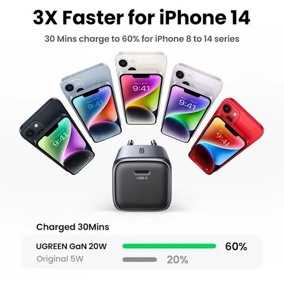 დამტენი UGREEN CD318 (90664) Nexode Mini, 20W, Single port, USB-C, Type-c, Black , 2 image - Primestore.ge