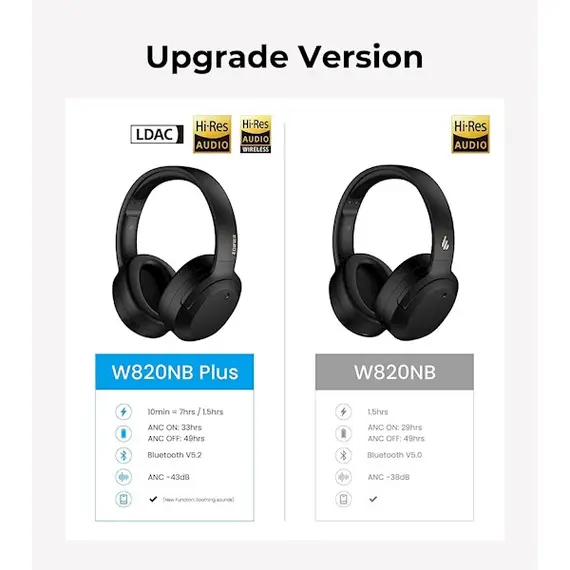 ყურსასმენი Edifier W820NB Plus, Headset, Wireless, Bluetooth, Gray , 3 image - Primestore.ge
