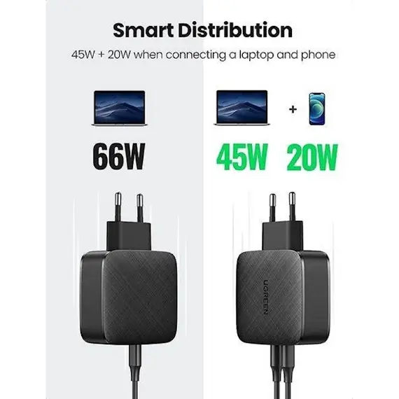 დამტენი UGREEN CD216 (70867), 66W, USB-C, Black , 2 image - Primestore.ge