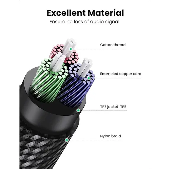 აუდიო ადაპტერი UGREEN AV188 (20496), 3.5mm Male to Female, Extension Cable, 3m, Black , 2 image - Primestore.ge