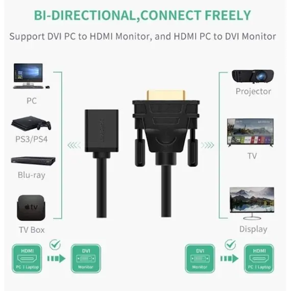ადაპტერი UGREEN 20118 DVI Male to HDMI Female Adapter Cable 22cm (Black) DVI TO HDMI , 3 image - Primestore.ge