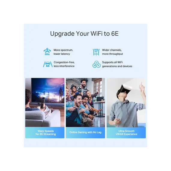 როუტერი TP-Link Deco XE75 Pro (3-pack) AXE5400 Tri-Band Mesh Wi-Fi 6E System , 5 image - Primestore.ge