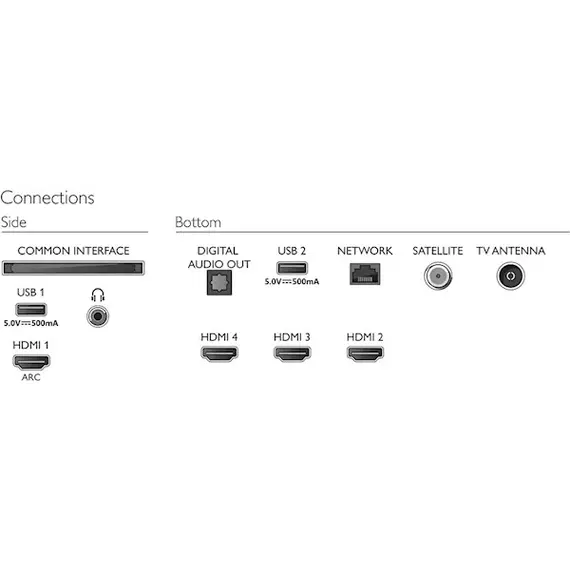 ტელევიზორი Philips 43PUS8007/12 AMBILIGHT 3 , 5 image - Primestore.ge