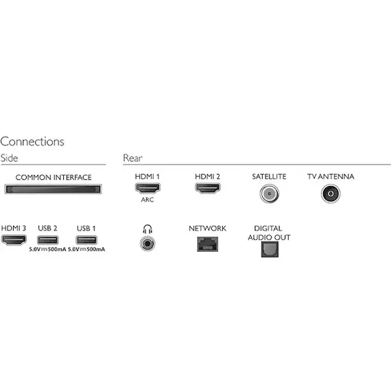 TV Philips 32PHS6605/12, 4 image