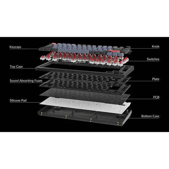 კლავიატურა Keychron V1 100 Key QMK Keychron K PRO Red Hot-Swap RGB Frosted Black , 3 image - Primestore.ge