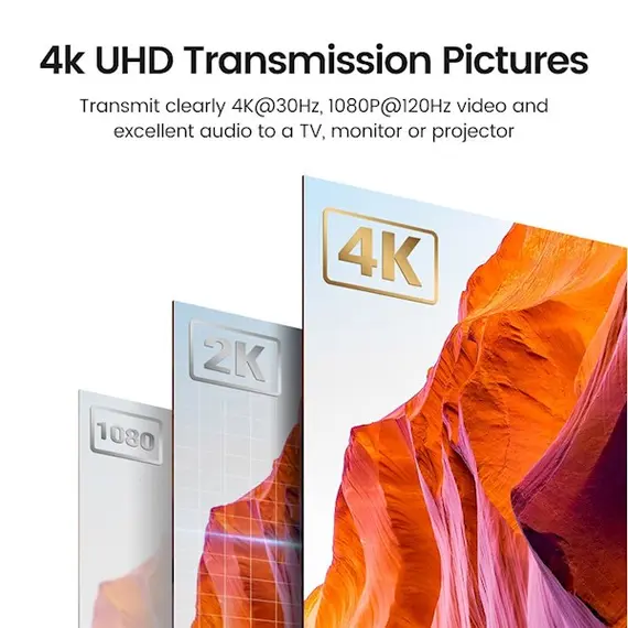 HDMI გადამცემი და მიმღები UGREEN CM438 (80641), 4K Wireless HDMI Transmitter And Receiver, Black , 3 image - Primestore.ge