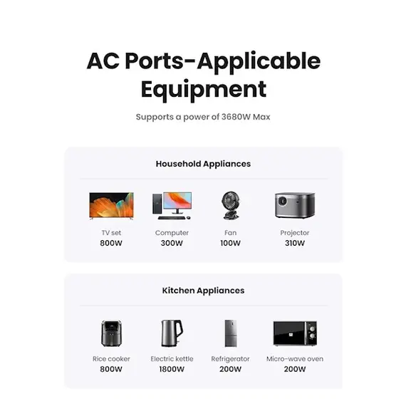 Adapter UGREEN CD314 (90613), 30W, 1 Socket, USB-A, USB-C, Gray, 3 image