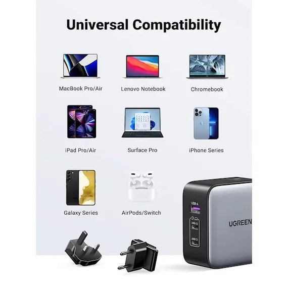 დამტენი UGREEN CD296 (90409), 65W, USB, USB-C, Gray , 3 image - Primestore.ge