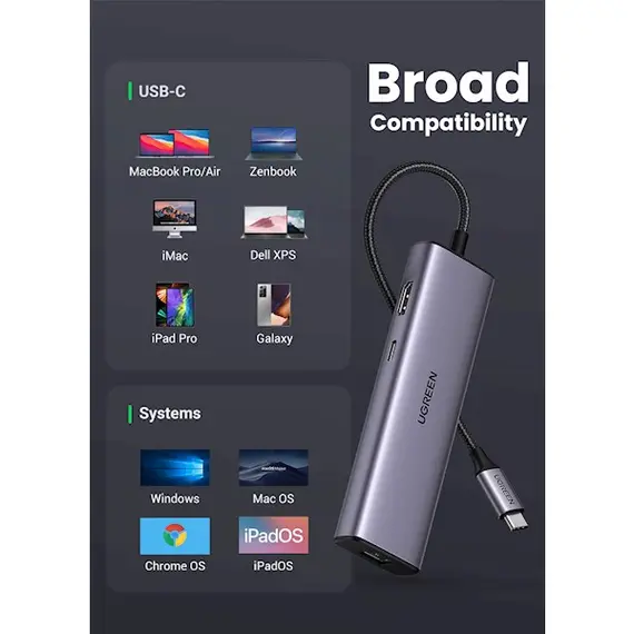 USB ჰაბი UGREEN CM512 (90568), USB-C, USB, HDMI, RJ45, SD, TF, Hub, Gray , 2 image - Primestore.ge