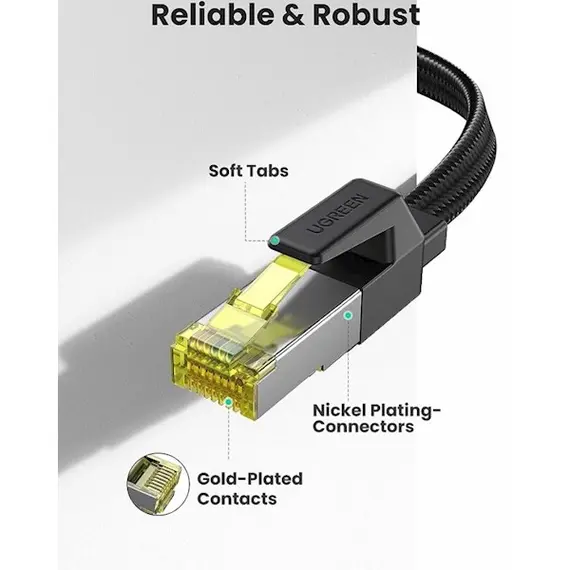 ქსელის კაბელი UGREEN NW189 (40167), CAT7 U/FTP, Lan Cable, 20m, Black , 2 image - Primestore.ge