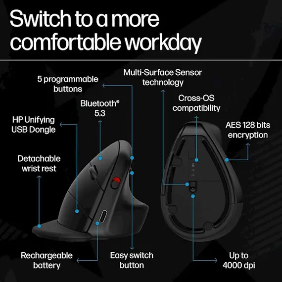 მაუსი HP 920 Ergo VRTCL Wireless Mouse (6H1A4AA) , 3 image - Primestore.ge