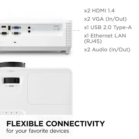 პროექტორი ViewSonic PA700S - 4,500 ANSI Lumens SVGA Business/Education Projector , 4 image - Primestore.ge
