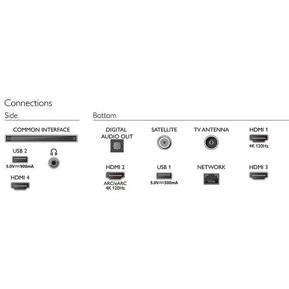 ტელევიზორი PHILIPS 85PUS8818/12 , 4 image - Primestore.ge